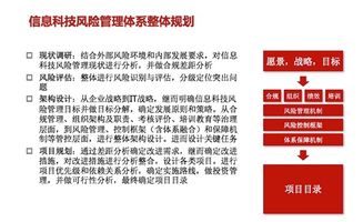 安言咨詢 信息科技風險管理與信息技術咨詢服務