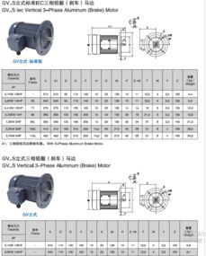 今峰電機1.5kw gv 40齒輪減速電機