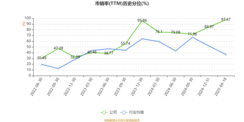 豐安股份:2024年凈利潤(rùn)同比增長(zhǎng)23.22% 擬10派3元
